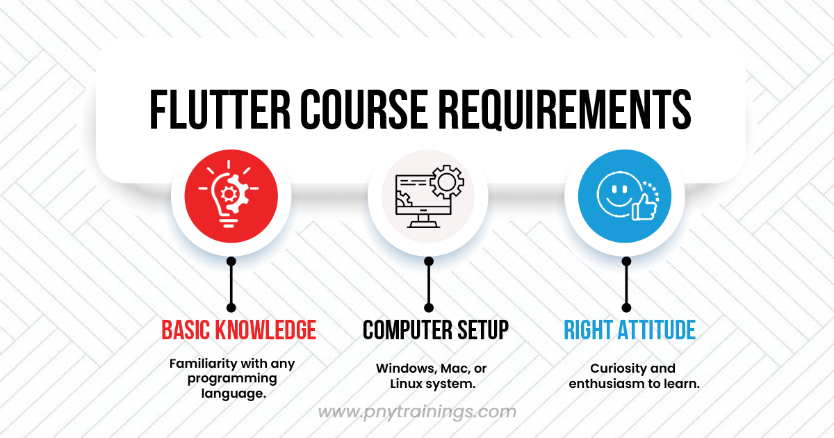 Requirements for Flutter Course in lahore